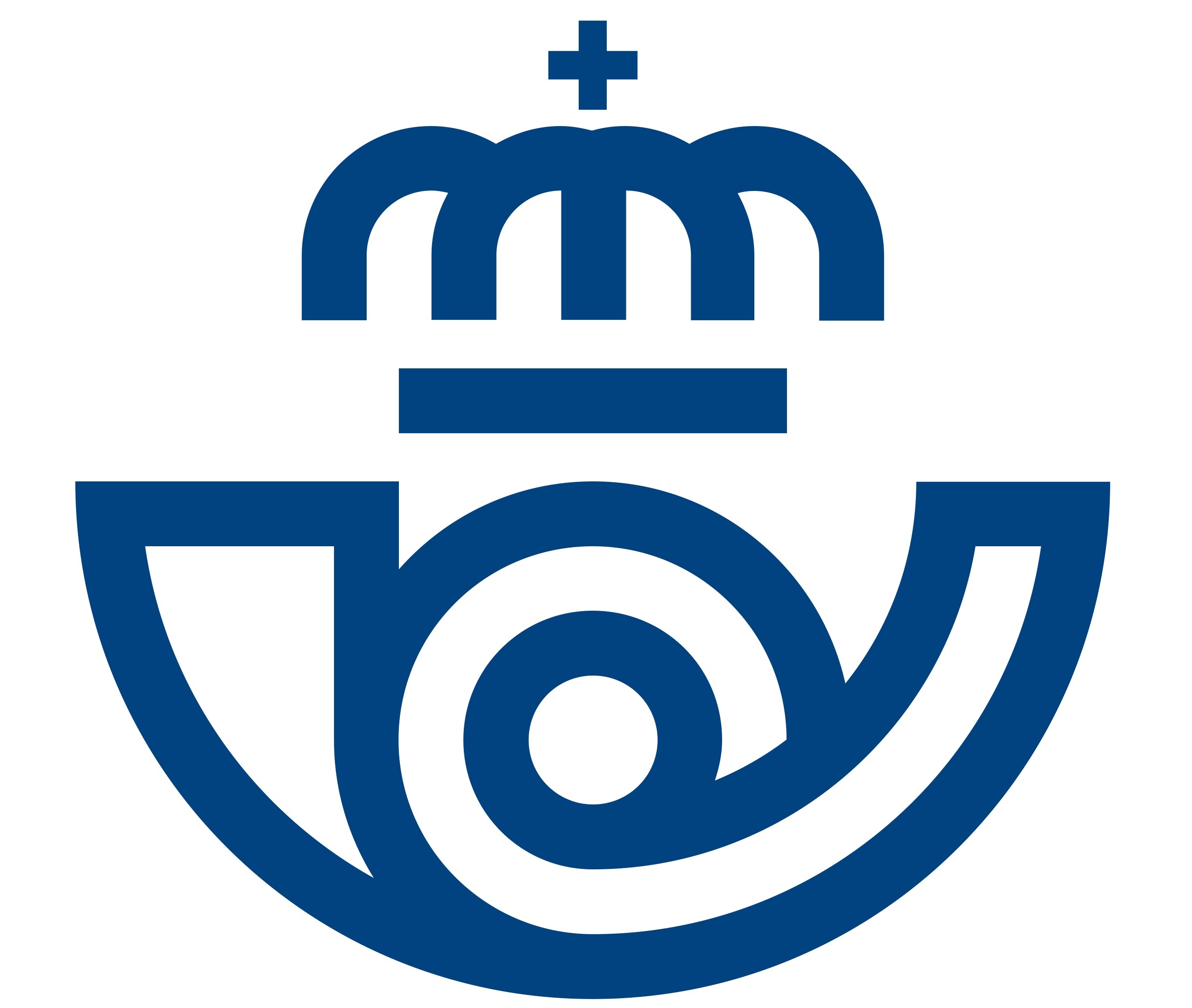 Correos